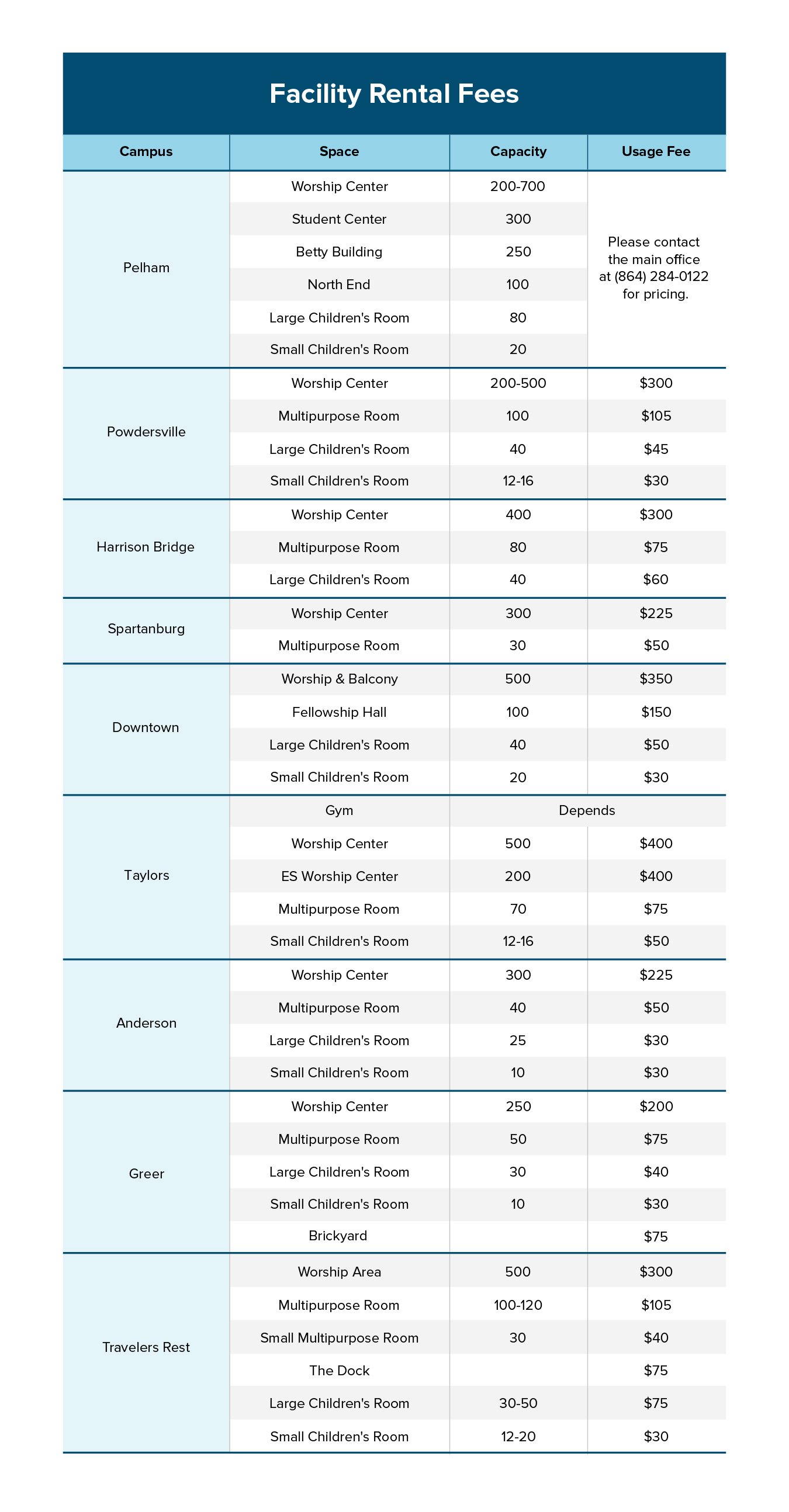 Outside Rental Request Fees 26